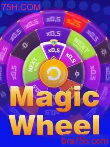 Descubra a Emoção do MagicWheel: Regras e Novidades do Jogo Estrategicamente Cativante